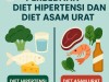 Perbedaan Diet Hipertensi dan Diet Asam Urat: Panduan Lengkap yang Wajib Anda Tahu