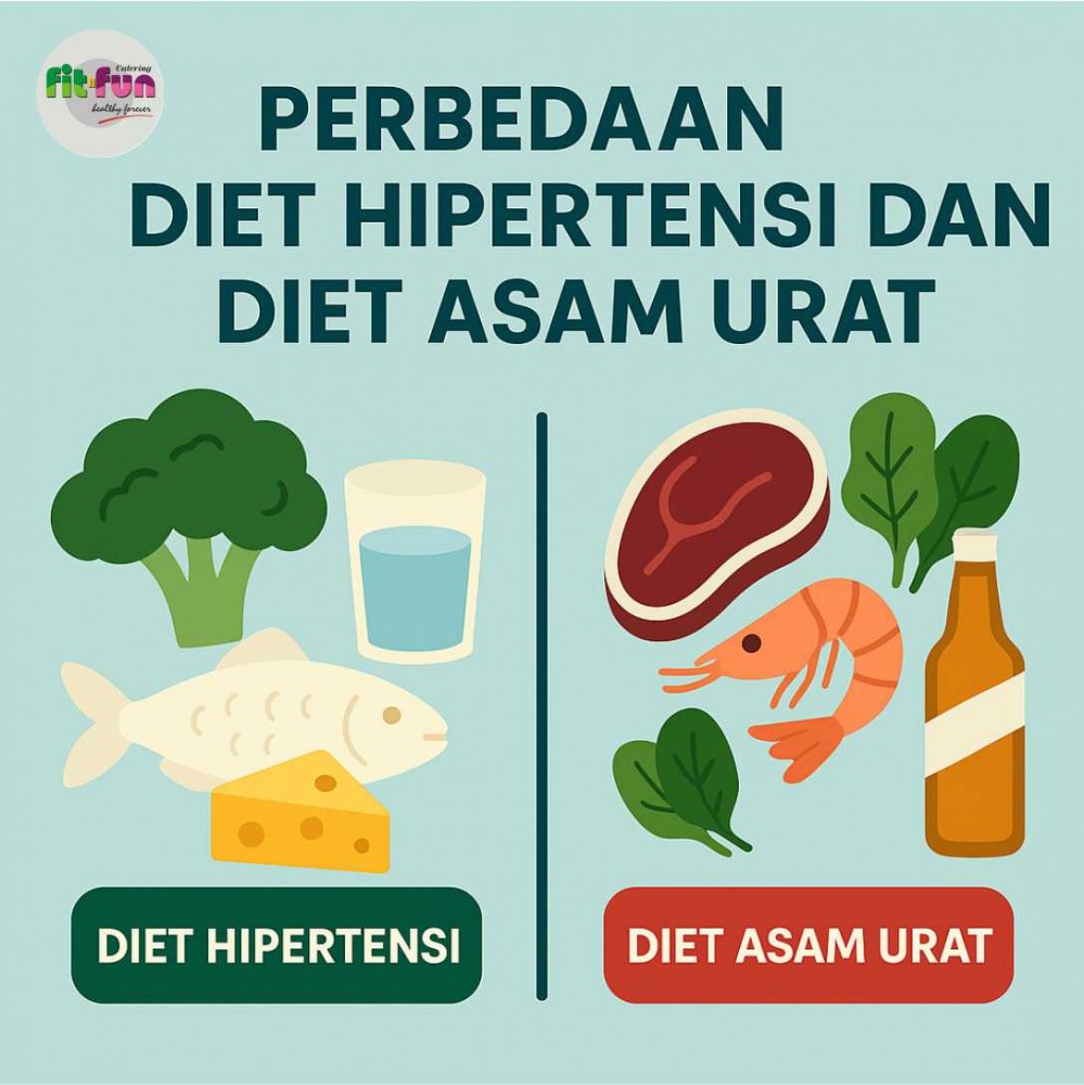 Perbedaan Diet Hipertensi dan Diet Asam Urat: Panduan Lengkap yang Wajib Anda Tahu
